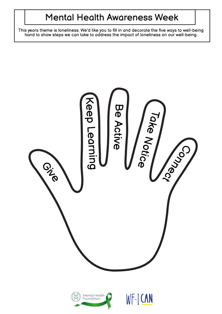wellbeing hand