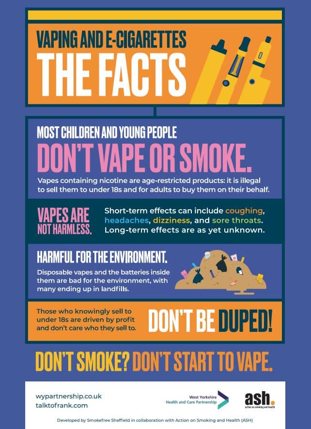Smoking and vaping poster- the facts