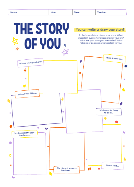 The Story of You